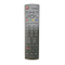 High Quality Remote Control for TV (RD17092610)