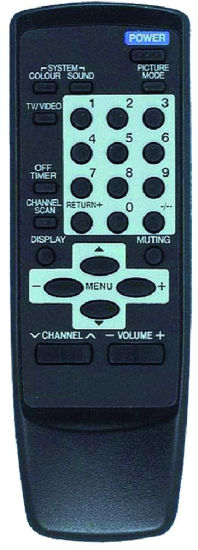 High Quality Case Remote Control for TV (RM-C360)