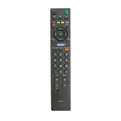 High Quality Remote Control for TV (RM-715A)